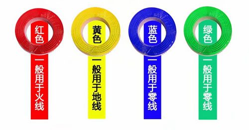 家裝用線的規格及要求 