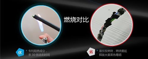 電線電纜質量如何分辨好壞，