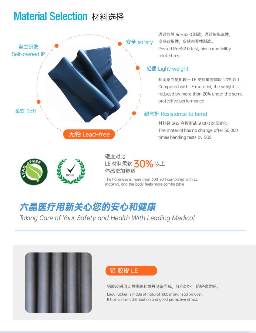 醫(yī)用 X 射線防護用品和配件
